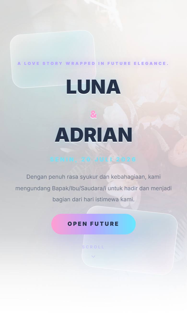 Pratinjau Holographic Future